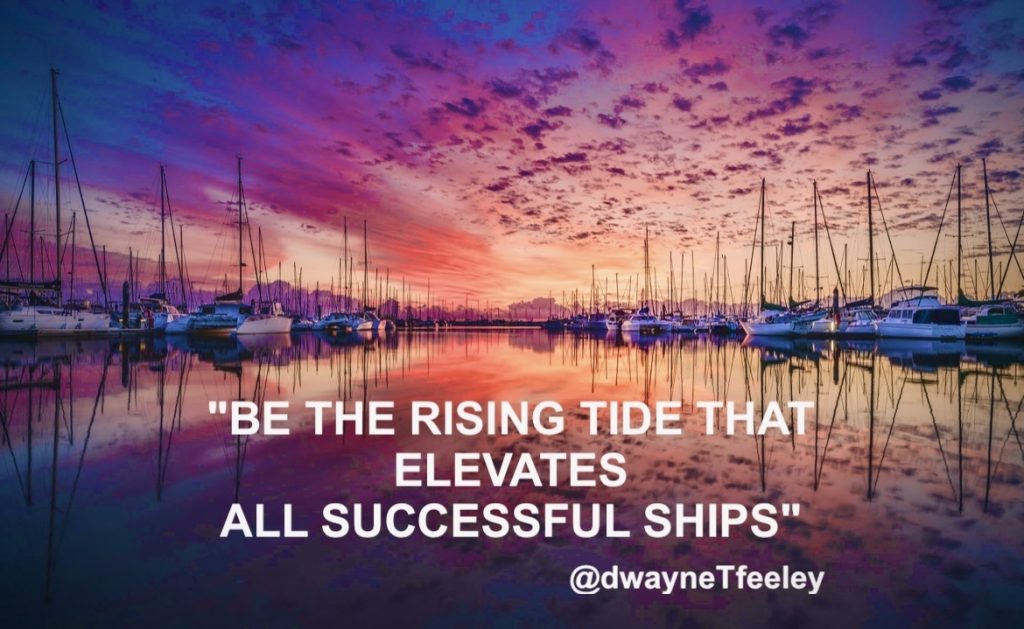 Mindset Effects Outcome